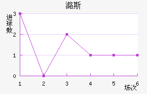º˹