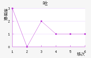 Ǻ