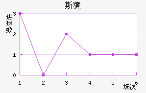 ˹Ⱓ