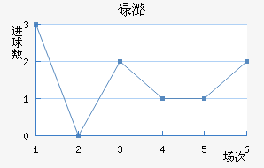 µºķ
