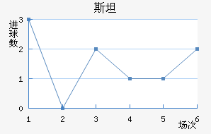 ˹̹½