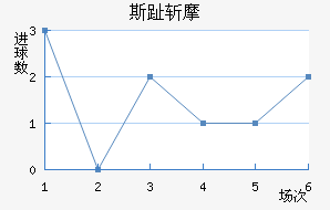 ˹ֺնĦ