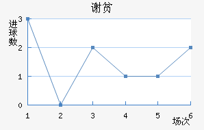 лƶӽ