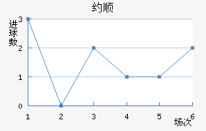 Լ˳ǽ