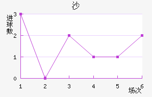 ɳ½