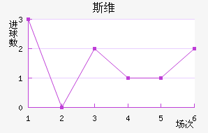 ˹ά
