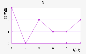NKղ