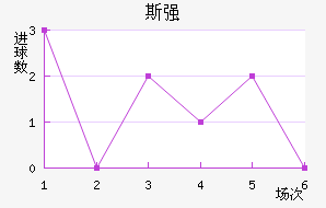 ˹ǿ