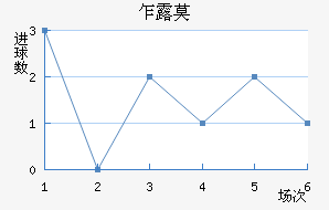 է¶Ī
