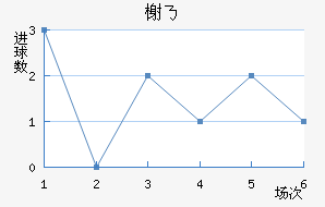 鿨˹