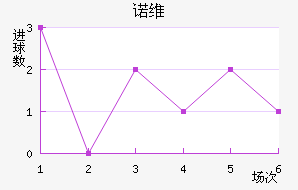 ŵάǽ