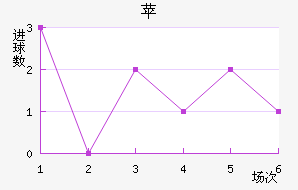 ɱ