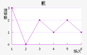Ǹ˹
