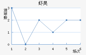 Ϻ̵껨