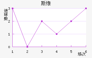 ˹ά