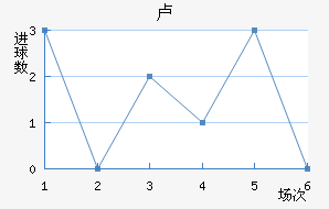 ¬ǽ