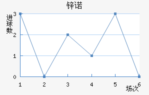 пŵ