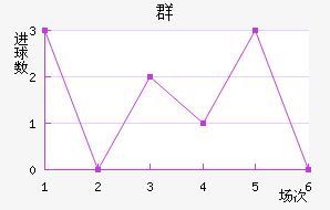 ȺݽȪ