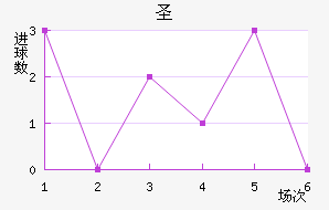 ʥ޽