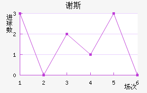 л˹