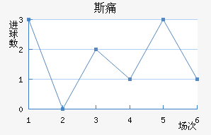 ˹ʹ
