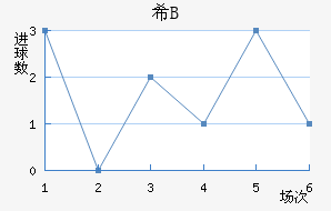 ϣ龺Bӽ