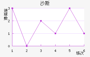ɳ˹