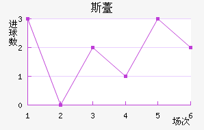 ˹޷