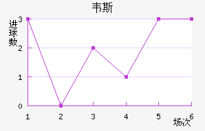 Τ˹