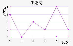 է¶Ī