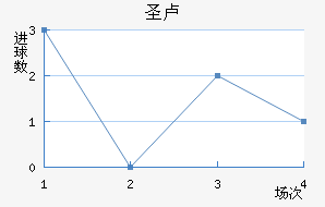 ʥ¬ǽ