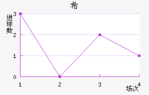 ϣͽ