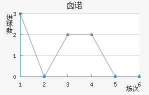 ضŵֽ