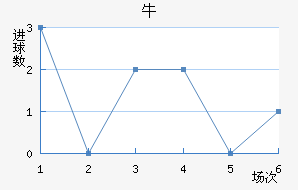 ţǽ