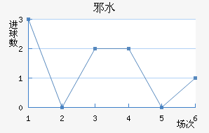 аˮֽ