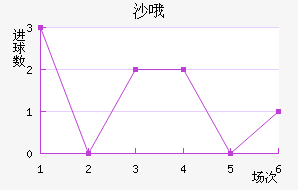 ɳŶ޽