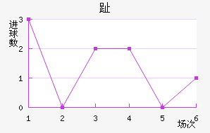 ֺķ