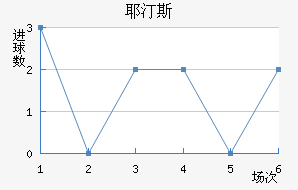 Ү͡˹BP