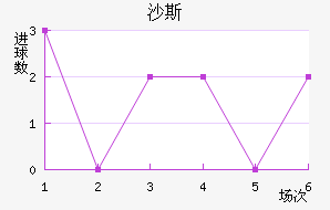 ɳ˹