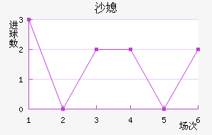 ɳϱ