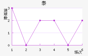̩