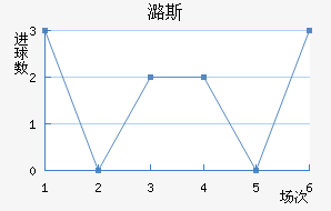 º˹