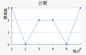 ɳ˹