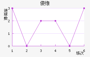 ɵάֽ
