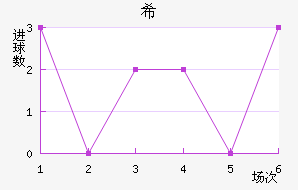 ϣ˽