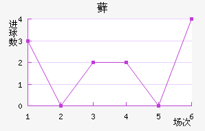 ޺մ