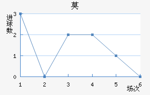Īǽ