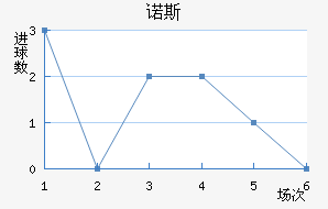 ŵ˹