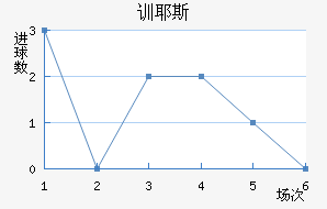 ѵҮ˹