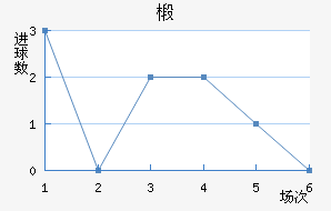 鲼︮
